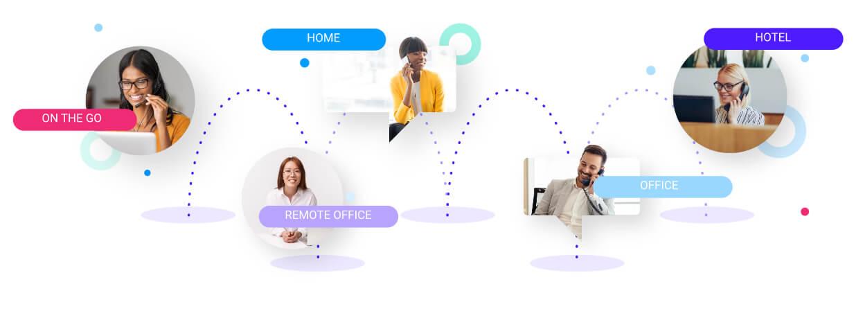 bcg-voip-remote3.jpg Voip & remote working